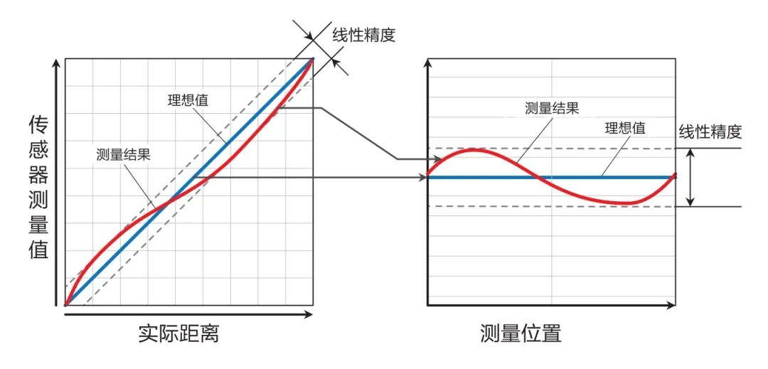 ebfd4816-f7c4-11ef-9434-92fbcf53809c.png