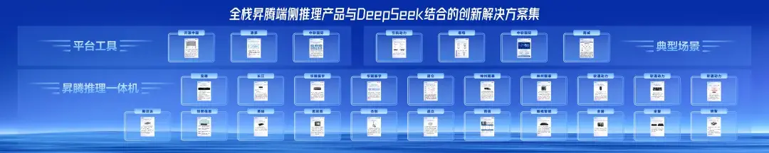 英碼科技攜昇騰DeepSeek大模型一體機<b class='flag-5'>亮相</b><b class='flag-5'>第三屆</b><b class='flag-5'>北京人工智能</b><b class='flag-5'>產業</b><b class='flag-5'>創新發展</b><b class='flag-5'>大會</b>