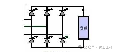 6<b class='flag-5'>脈沖</b>與12<b class='flag-5'>脈沖</b>整流器UPS的原理與區別