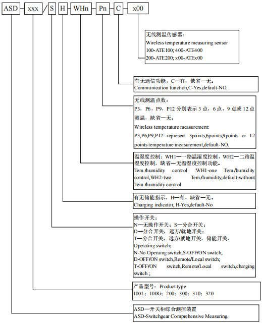 wKgZO2fGtnqAZd_jAAD4Wifhdr8945.png