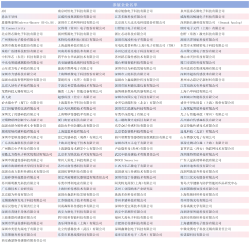 <b class='flag-5'>傳感</b>技術助力人工智能應用落地，<b class='flag-5'>Sensor</b> <b class='flag-5'>Shenzhen</b> 2025解鎖未來機遇