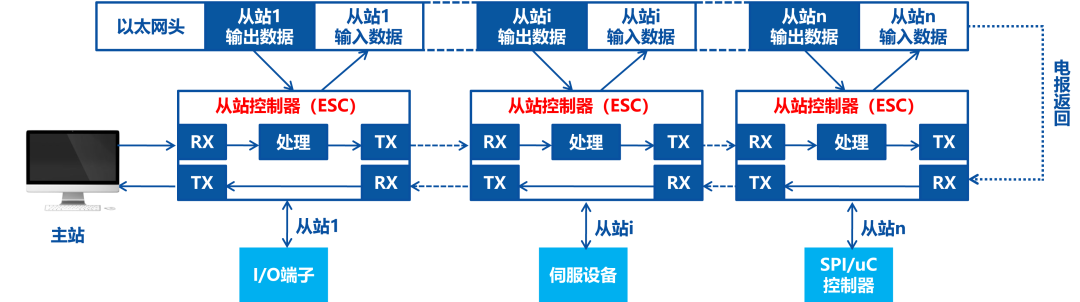 84254958-fa37-11ef-9434-92fbcf53809c.png