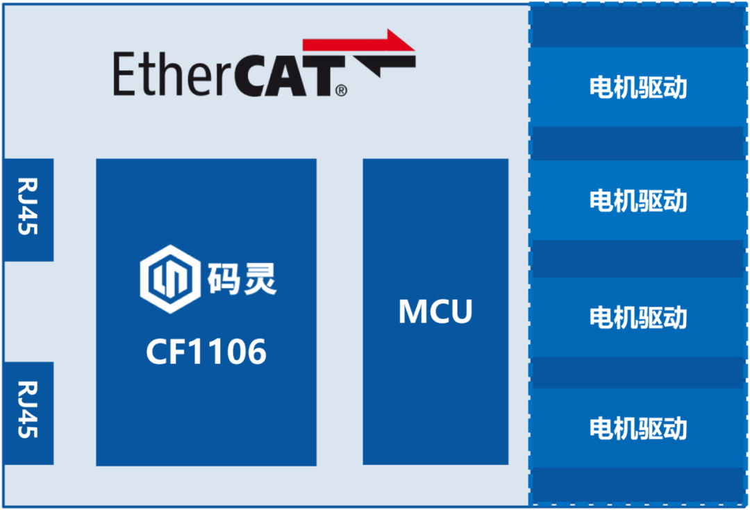 84489dea-fa37-11ef-9434-92fbcf53809c.png