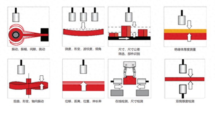 電容測<b class='flag-5'>微</b><b class='flag-5'>儀</b>—高精度精準(zhǔn)<b class='flag-5'>測量</b>