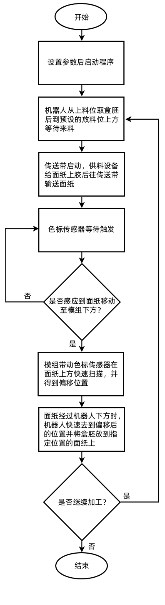 wKgZPGfJQNGALCjwAAKp36r18_M338.png