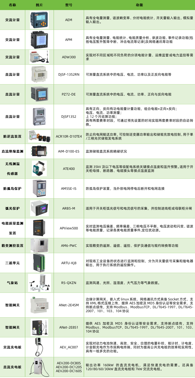 wKgZO2fJSFWAcjIMAAUYDf5OU10290.png