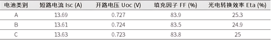 c0af4e24-faef-11ef-9434-92fbcf53809c.png