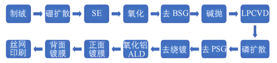 c06d89c6-faef-11ef-9434-92fbcf53809c.png