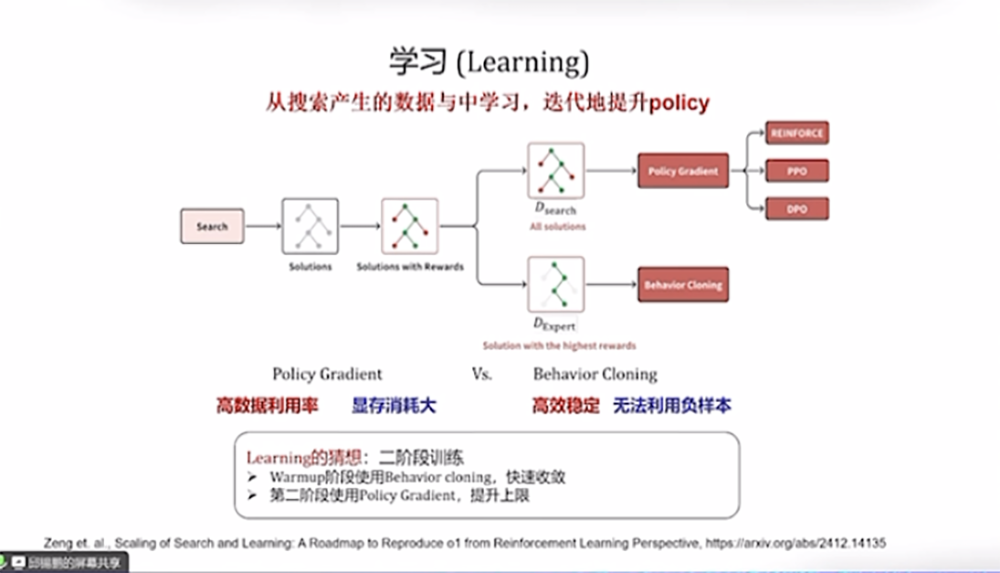 becddec6-fb1d-11ef-9434-92fbcf53809c.png