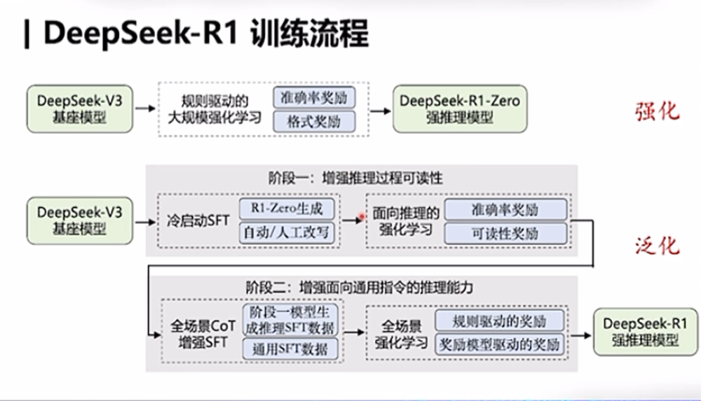 bf251cc2-fb1d-11ef-9434-92fbcf53809c.png
