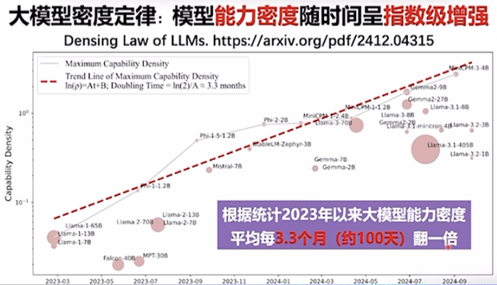 bf5aa194-fb1d-11ef-9434-92fbcf53809c.png