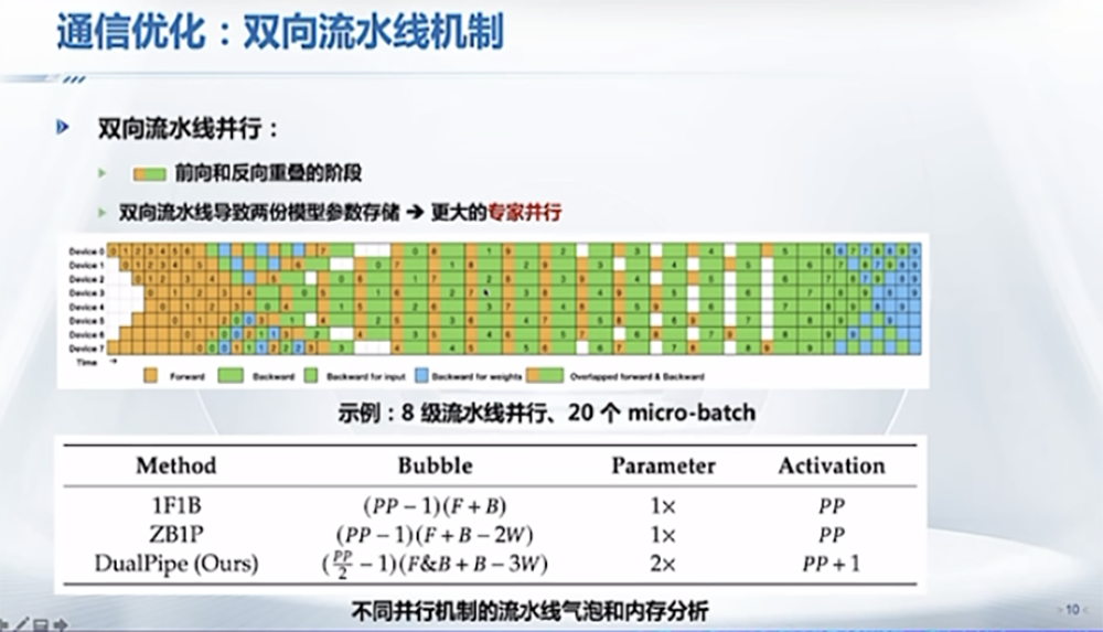 c07446b6-fb1d-11ef-9434-92fbcf53809c.png