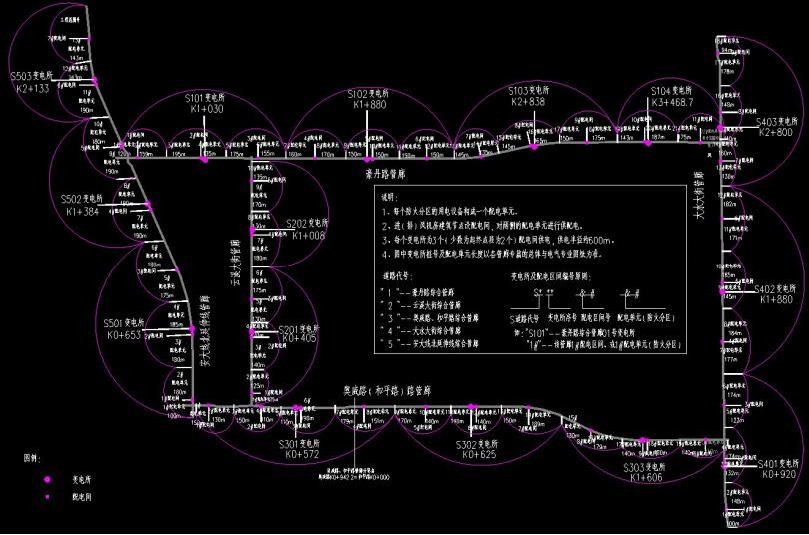 實時監測：為整個<b class='flag-5'>管</b><b class='flag-5'>廊</b>配電系統安全運行保駕護航