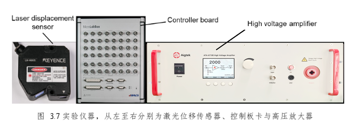 安泰<b class='flag-5'>高壓</b><b class='flag-5'>放大器</b><b class='flag-5'>在</b>介電高彈聚合物驅動器和<b class='flag-5'>軟體</b><b class='flag-5'>機器人</b>中的應用