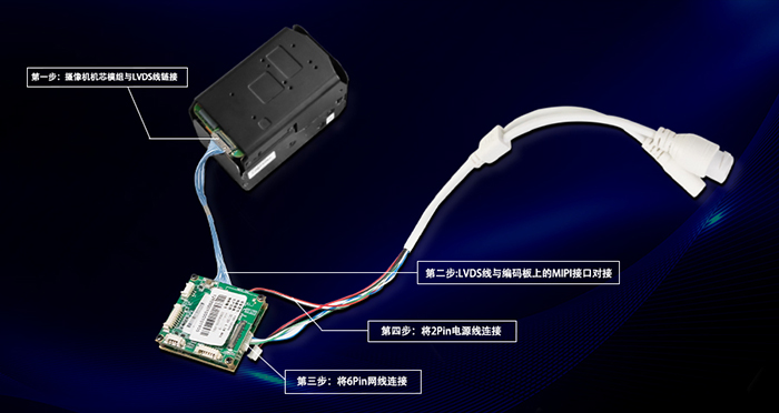 <b class='flag-5'>軒</b><b class='flag-5'>展</b>王工技術分享：FCB-<b class='flag-5'>EV</b>9520L在Windowns11如何輸出圖像？