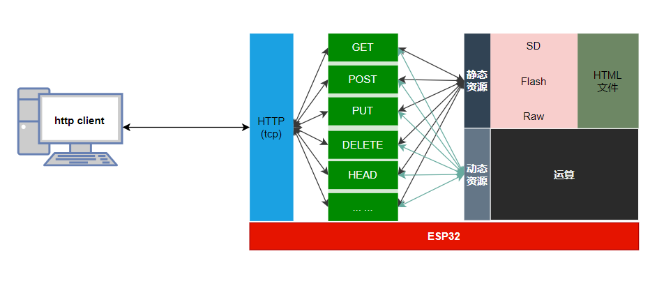 33784e54-fcaf-11ef-9434-92fbcf53809c.png