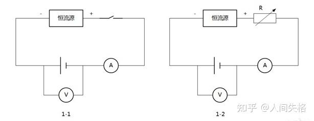 电动汽车<b class='flag-5'>电池</b><b class='flag-5'>寿命</b>检测方法简介