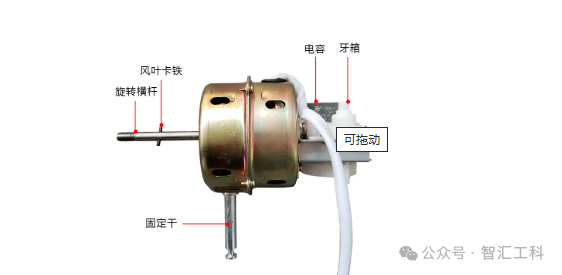 单相<b class='flag-5'>异步电动机</b>有哪些特点?主要应用在哪方面？