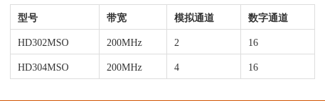 fd26abfc-fe1b-11ef-9434-92fbcf53809c.png