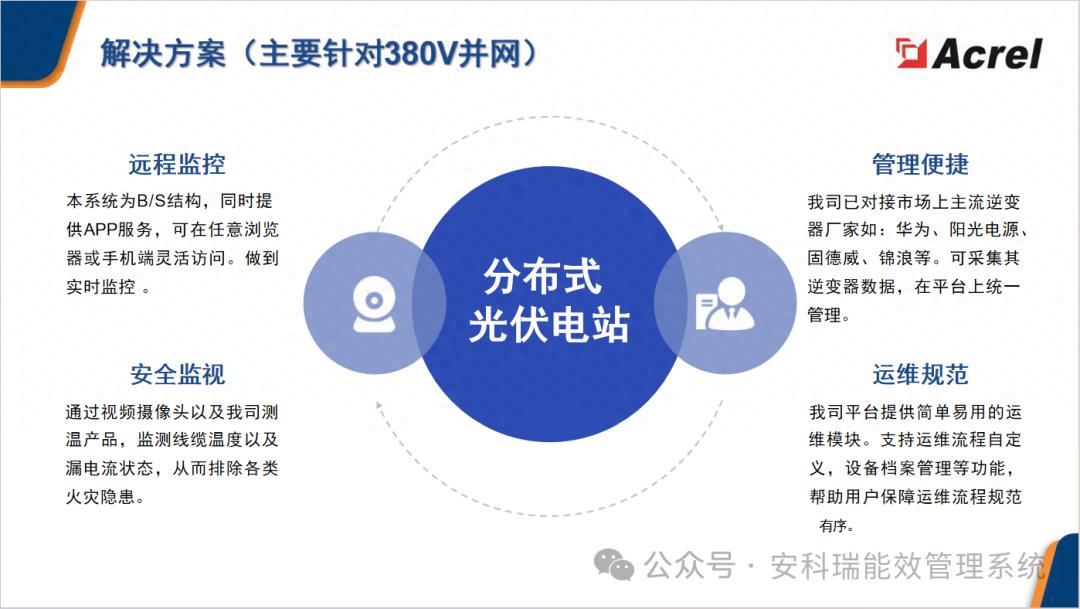 安科瑞分布式光伏云平台 降本增效，运维新策略揭秘