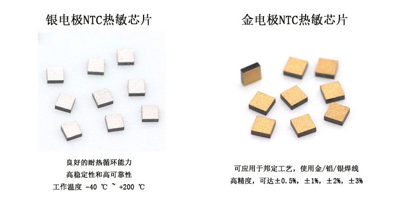 NTC溫度傳感器工作原理及應用領域分析