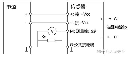 wKgZPGfQ6kuAemKUAABFO-VUctk613.jpg