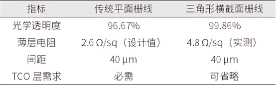 ae4140c0-fedd-11ef-9434-92fbcf53809c.png