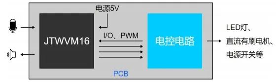 2f12bbb6-ff15-11ef-9434-92fbcf53809c.jpg