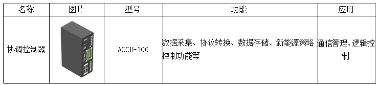 wKgZPGfRRHKAXKI8AABRpf1_KFw041.png