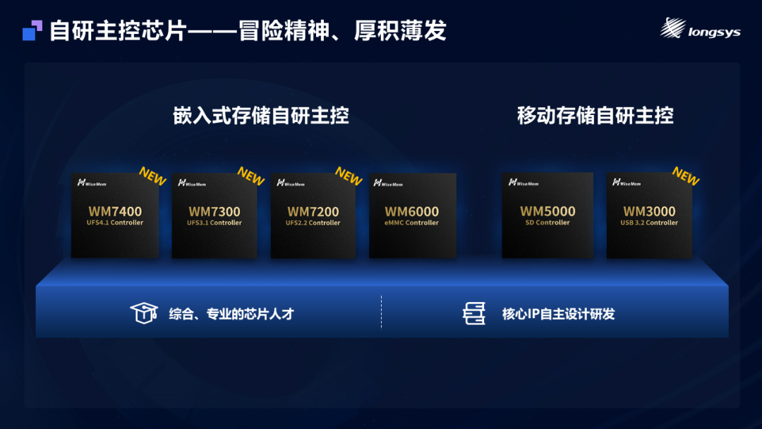 0f324440-ff21-11ef-9434-92fbcf53809c.png