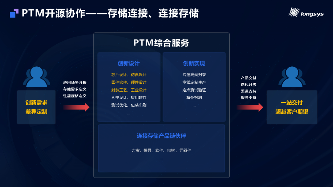 107f38f8-ff21-11ef-9434-92fbcf53809c.png