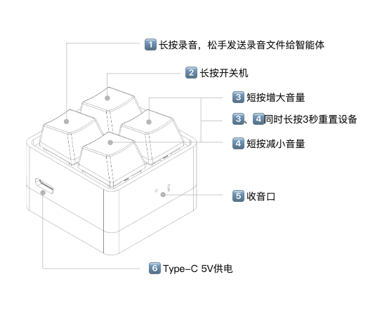 da8848c0-ff34-11ef-9434-92fbcf53809c.png