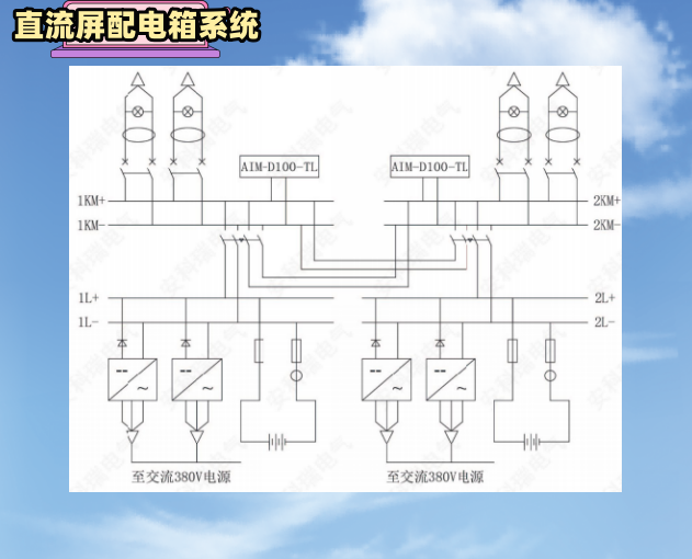 智能直流檢測(cè)，讓隱患無(wú)處遁形