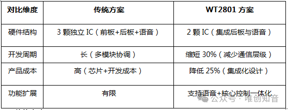 6db341d0-ffea-11ef-9434-92fbcf53809c.png
