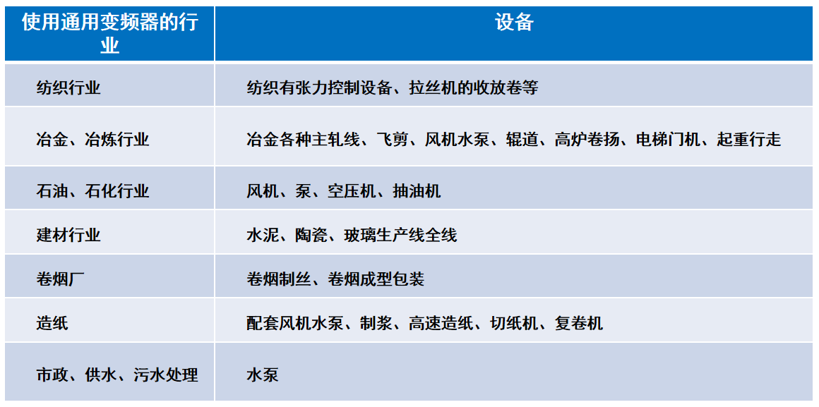 電力“穩如泰山”：低壓回路抗晃電解決方案揭秘