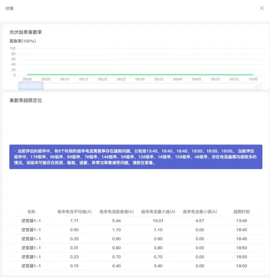 wKgZPGfTo-GALb1HAAA_Rj8b2oQ62.webp