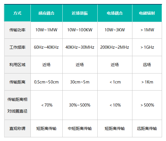 d8573d48-0085-11f0-9434-92fbcf53809c.png