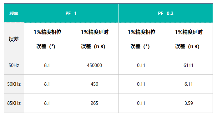 d861fcd8-0085-11f0-9434-92fbcf53809c.png