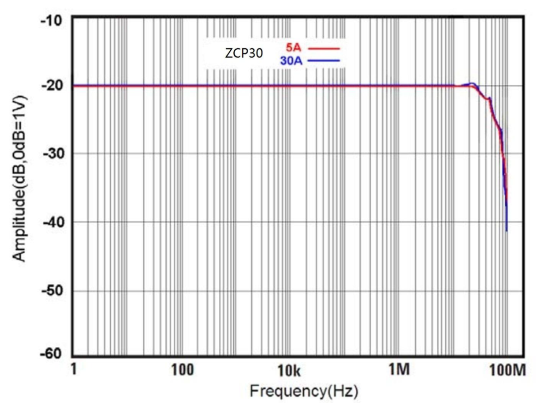 d8820eec-0085-11f0-9434-92fbcf53809c.png