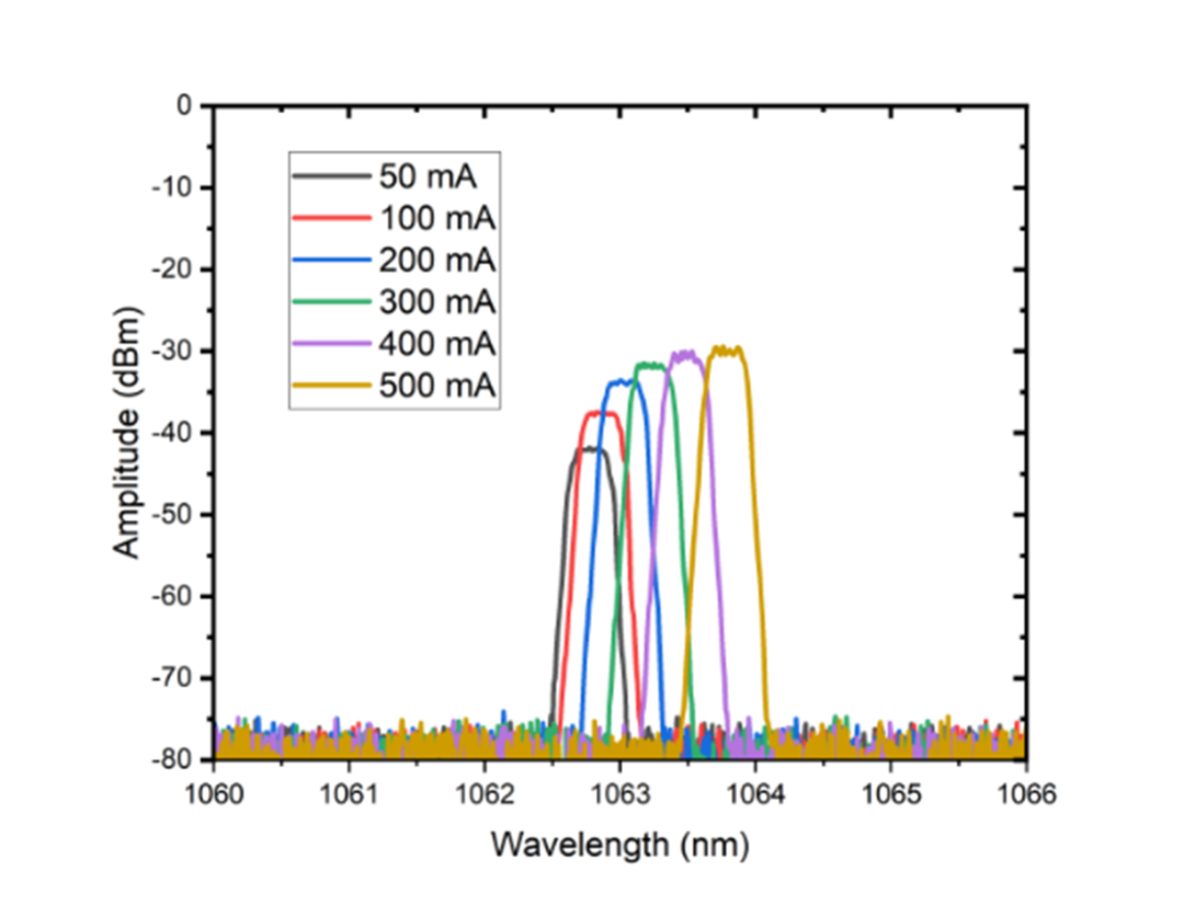 bdec7662-00bc-11f0-9434-92fbcf53809c.png