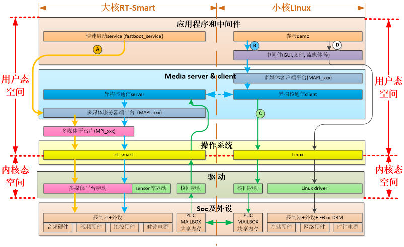 d355cd78-030a-11f0-9434-92fbcf53809c.png