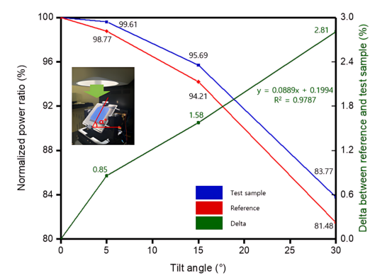 adb44c5a-02cb-11f0-9434-92fbcf53809c.png