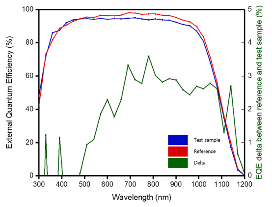 acba4980-02cb-11f0-9434-92fbcf53809c.png