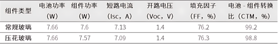 acad3664-02cb-11f0-9434-92fbcf53809c.png