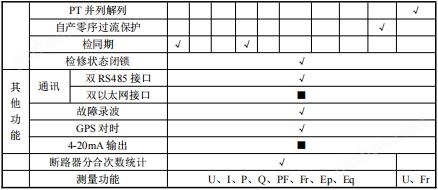 wKgZPGfZI-SATJKOAAC1rfxGwao819.jpg