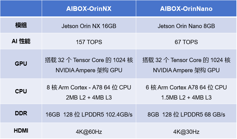 c503e8b6-049c-11f0-9434-92fbcf53809c.png