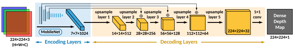 c429b8f8-049c-11f0-9434-92fbcf53809c.png