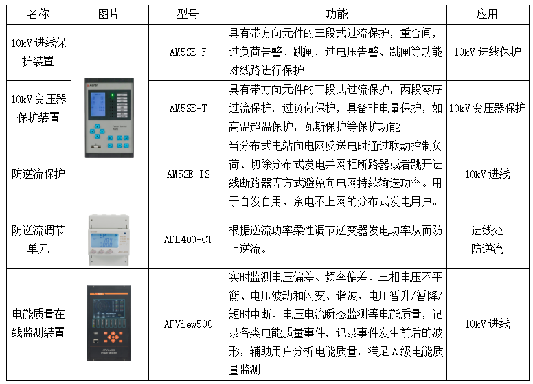 wKgZPGfhF8CAT-u-AAGoTKSC_eQ830.png