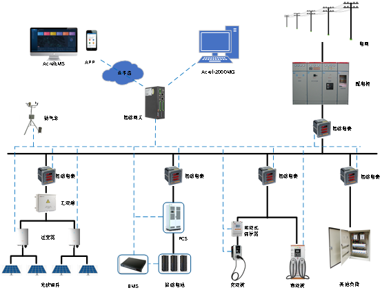 wKgZO2fg6imAag77AA5EHiPvfCI410.png
