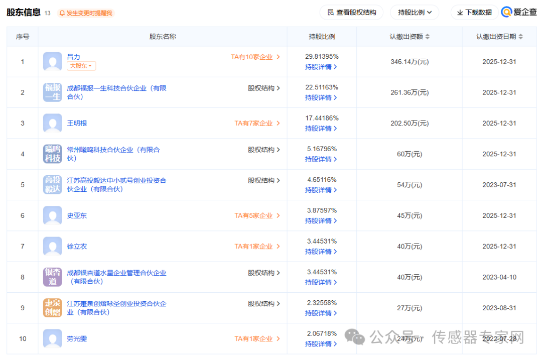 wKgZO2fhMwCAYUKYAAM4I-uEBX8368.png